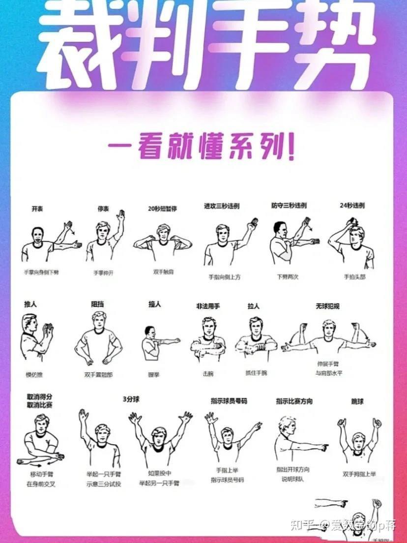 为什么篮球进攻时总是失误?